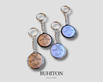 画像をギャラリービューアに読み込む, KEYCHAIN(BUHITON)

