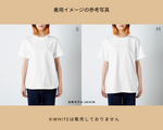 画像をギャラリービューアに読み込む, T-Shirt(Donut)
