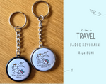 画像をギャラリービューアに読み込む, KEYCHAIN(TRAVEL)
