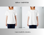 画像をギャラリービューアに読み込む, T-Shirt(Sign)
