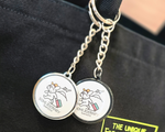 画像をギャラリービューアに読み込む, KEYCHAIN(TRAVEL)
